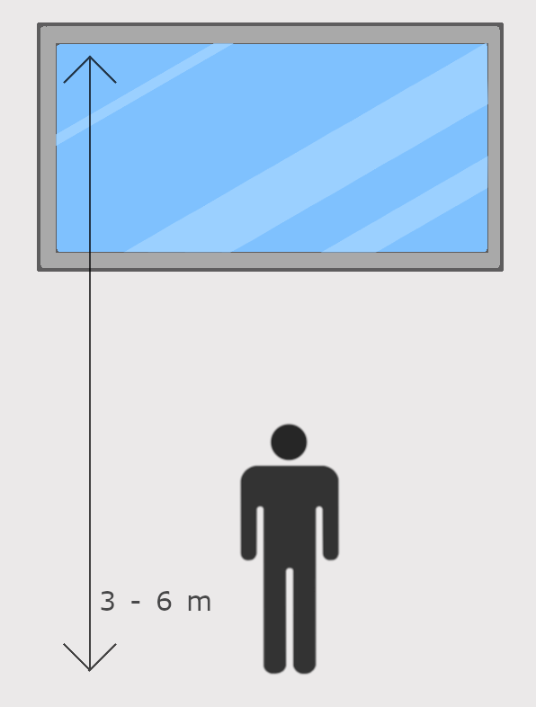 Avautumaton 3–6 m korkeudessa